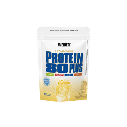 Training Essentials Bundle